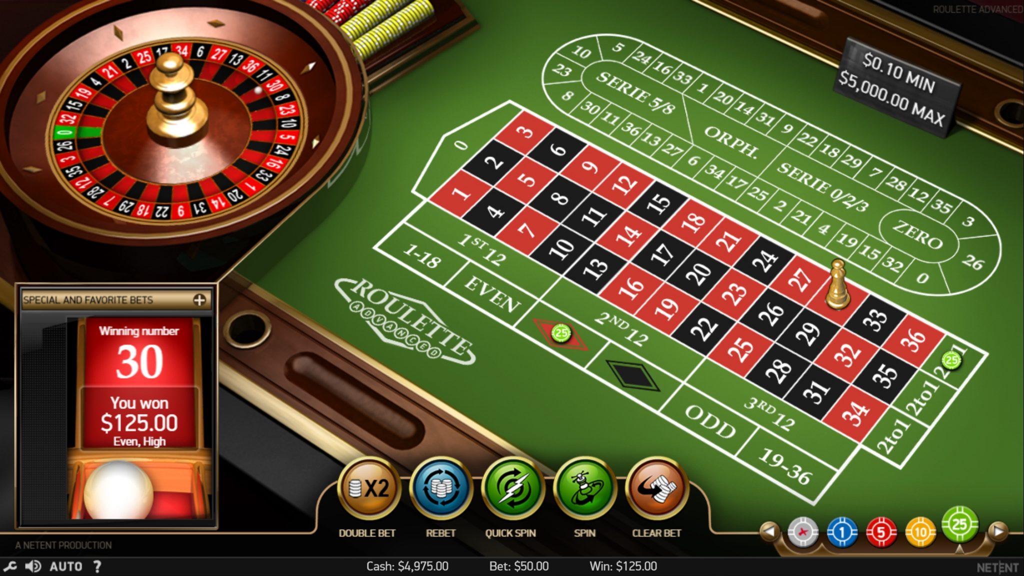 Free online casino games fun